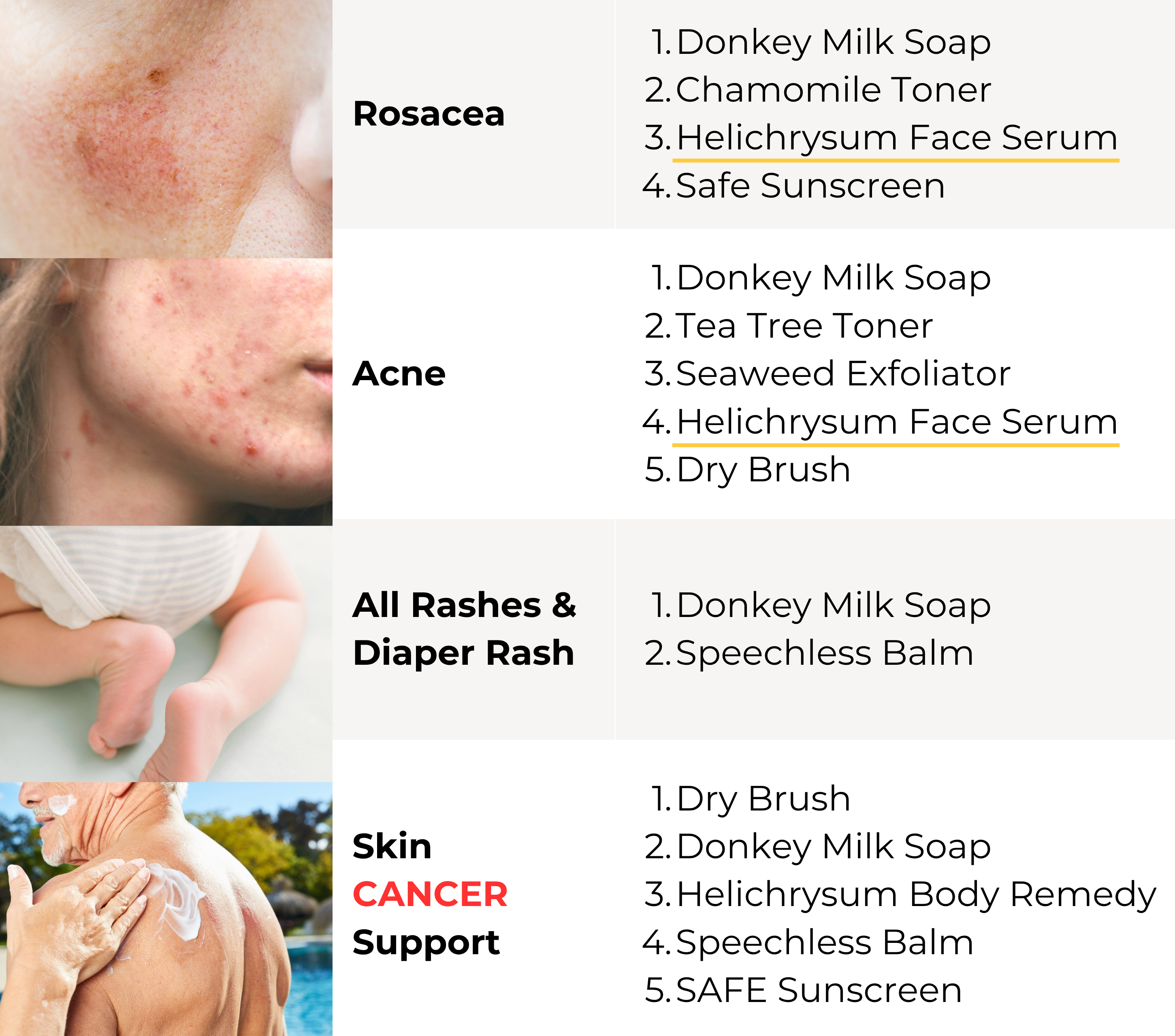 Helichrysum Face Serum